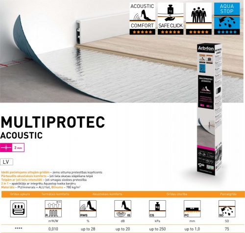 Apakšklājs Multiprotec Acoustic