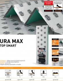 Apakšklājs Secura Max Aquastop Smart 5mm